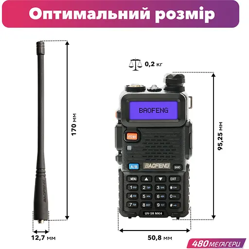 Комплект рацій Baofeng UV-5R MK4 2 шт. (8131) - фото 2