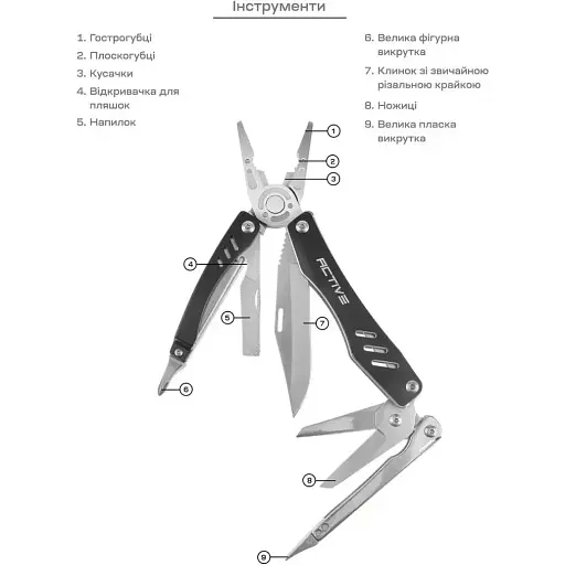 Мультитул Active Scitool Black - фото 3