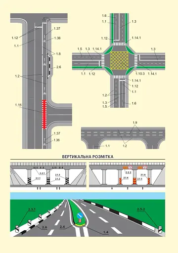 Правила дорожнього руху України 2026 з коментарями та ілюстраціями - фото 16