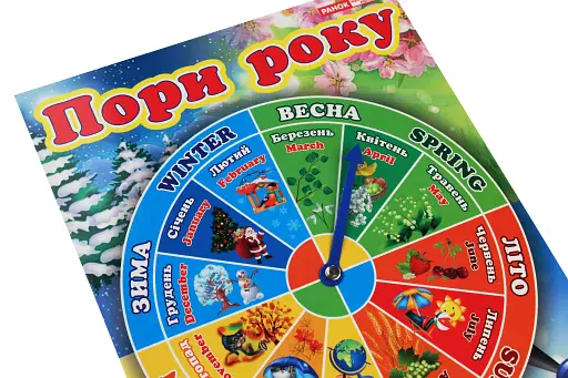 Плакат. Пори року. Дні тижня - фото 3