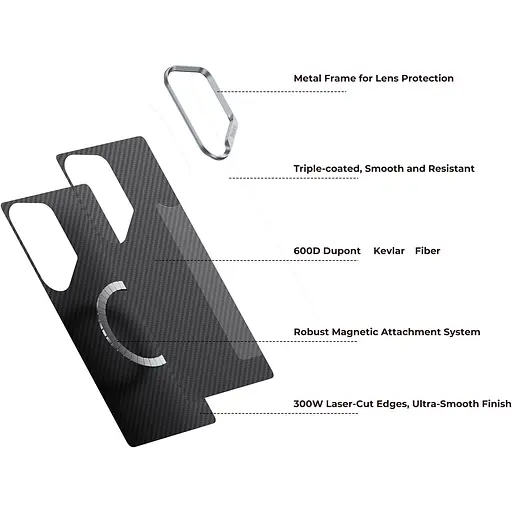 Чохол Benks ArmorAir Kevlar Case 600D Magnetic для Samsung Galaxy S25 Ultra Black (6948005949242) [141721] - фото 12