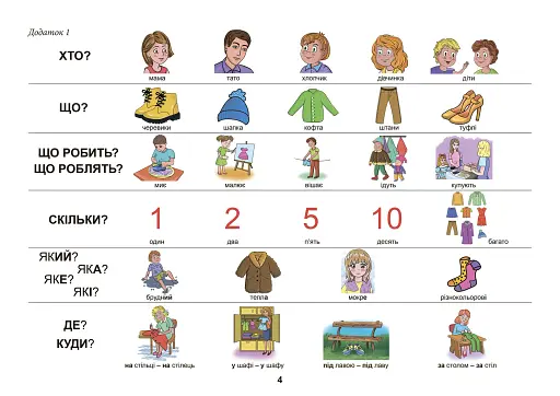 Одяг. Взуття. Тата і Тото відповідають на запитання. Посібник для дітей 6–7 років - фото 5