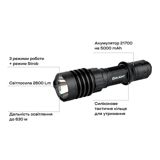 Набор Olight Warrior X 4 KIT Matte Black - фото 12