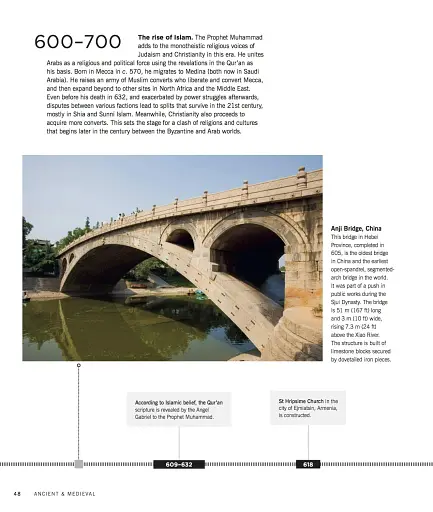 A Chronology of Architecture.A Cultural Timeline from Stone Circles to Skyscrapers - фото 7