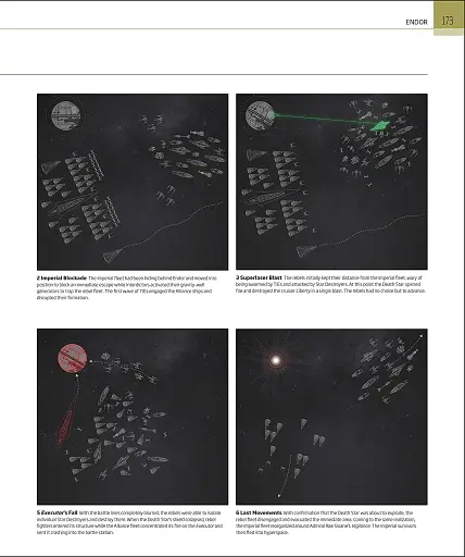 Star Wars. Battles That Changed the Galaxy - фото 8