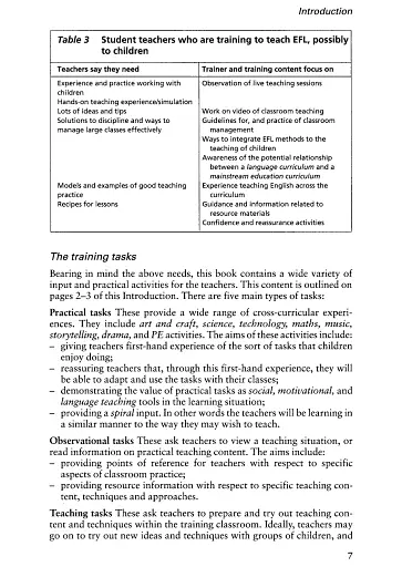 Teaching Children English. An Activity Based Training Course - фото 8