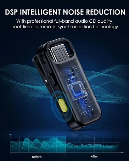 Бездротовий мікрофон Hoyiours для iPhone iPad, Plug-Play iPhone - фото 3