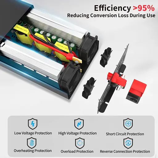 Инвертор преобразователь напряжения DATOUBOSS 24-230v 2000/4000W чистый синус - фото 4