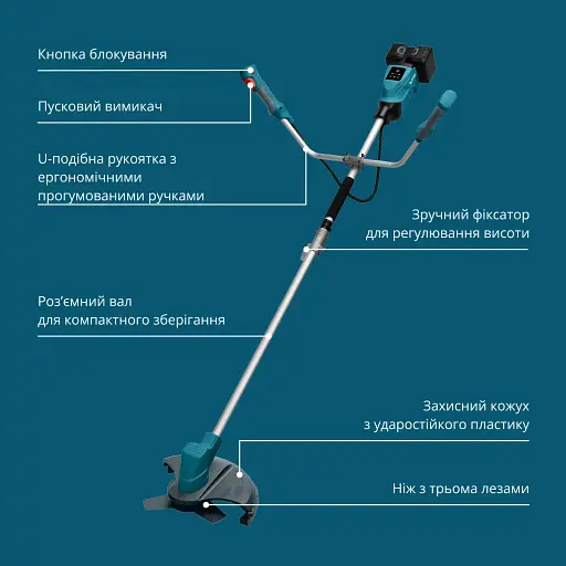 Триммер садовый аккумуляторный Könner&Söhnen KS BCT-40V set (KS BCT-40V set) - фото 6