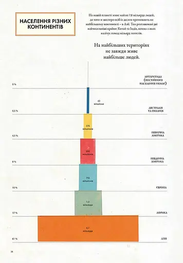 Гео-Графіки - фото 2