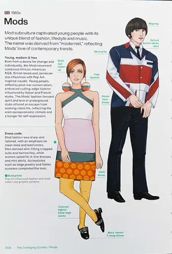 Stylepedia. An Illustrated Guide of Style, Culture and History - фото 6