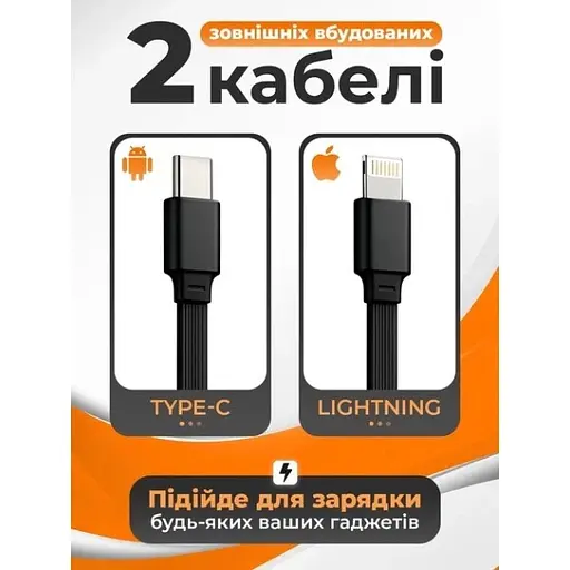 Портативное зарядное устройство для Power Bank KPG-402X 40000 mAh павербанк с дисплеем Черный/Серый - фото 5