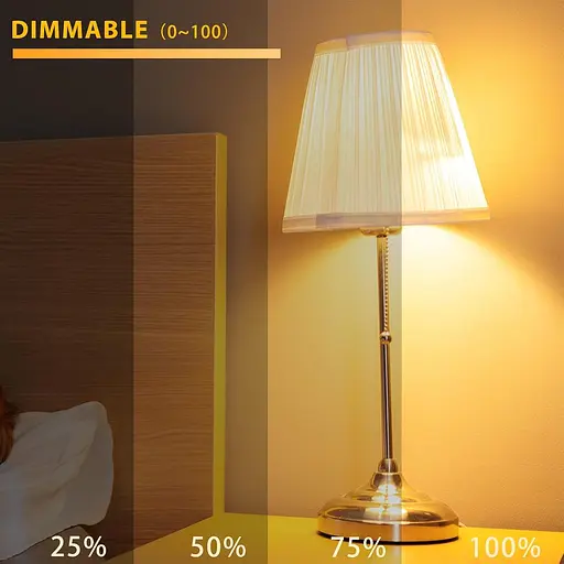 Светодиодные лампы DoRight 15W R7s 78 мм J78 Dimmable LED Flood Light J Type Double Base Linear Effect Warm White 3000K - фото 5