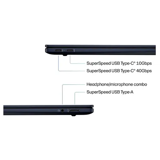 Ноутбук HP EliteBook Ultra G1q Snapdragon X Elite X1E-78-100 2.2K сенсорный, 32GB, 1TB - фото 7