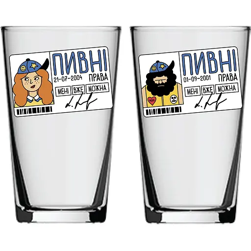 Набір келихів для пива Concept Glass Пивні права Beer Passion 2 шт. (BP/8813)