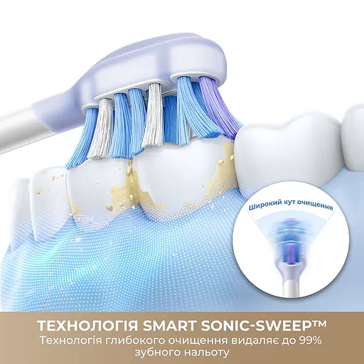 Електрична зубна щітка Mova Fresh 10 (ATB22B) - фото 6