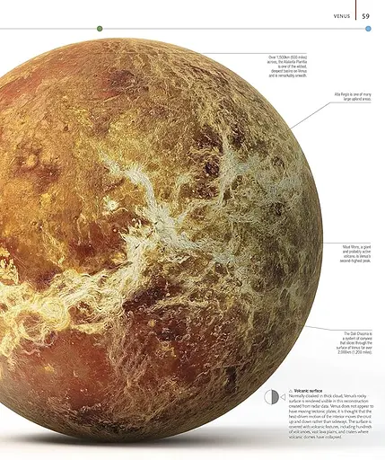 The Planets - фото 5