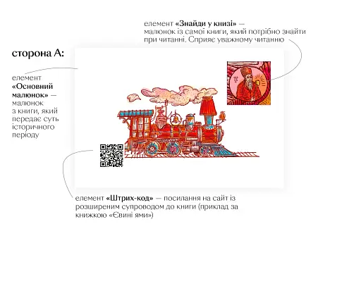 Мандри давні та нещодавні - фото 3