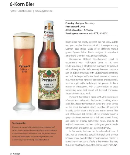 1001 Beers: You Must Try Before You Die - фото 7