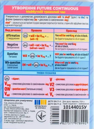 Шпаргалка. Англійська мова 7-11 клас - фото 4