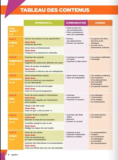 Explore: Livre De L'eleve 3 + Version Numerique - фото 2