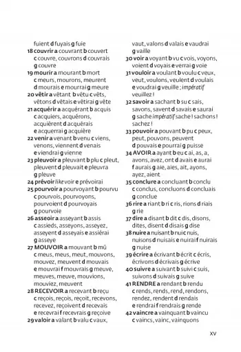 Collins Gem French Dictionary 12th Edition - фото 5