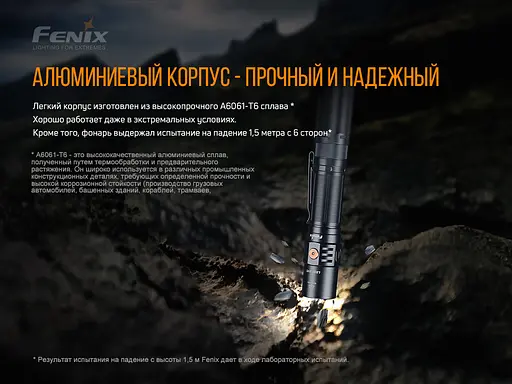 Ліхтар ручний Fenix LD32 UVC - фото 18