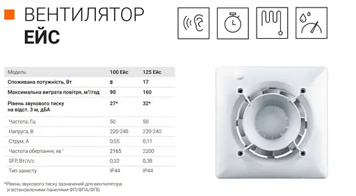 Малошумний вентилятор Vents 125 Ейс Т Л - фото 2