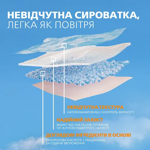 Сыворотка для лица La Roche-Posay Anthelios SPF50+ увлажняющая солнцезащитная с антиоксидантами 50 мл - фото 4