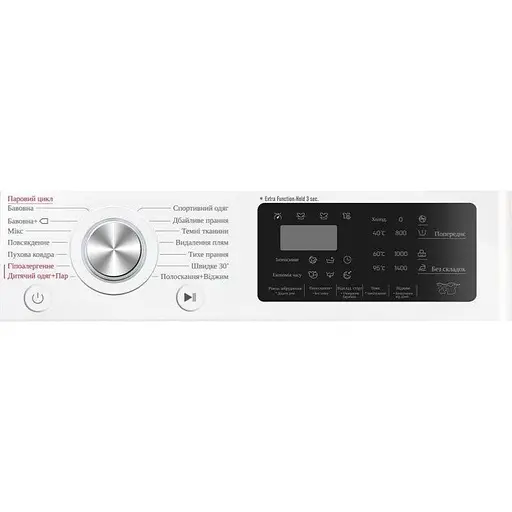 Стиральная машина Prime Technics PWF 81469 TID автоматическая - фото 4
