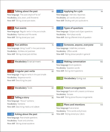 English for Everyone Practice Book Level 2 Beginner - фото 5