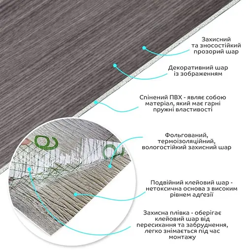 Самоклеющаяся виниловая плитка в рулоне 600х3000х2мм Пепельное дерево Мат SW-00002056 - фото 2