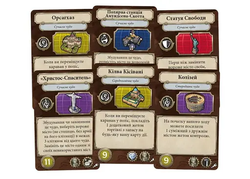 Настільна гра Geekach Games Цивілізація. Новий світанок - Тера інкогніта (Civilization: A New Dawn - Terra Incognita) (укр.) (GKCH195ti) - фото 4