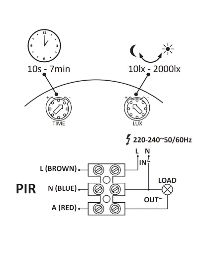 Накладной PIR датчик движения Goldlux 318763 ES-P06 Led IP20 Wh - фото 3