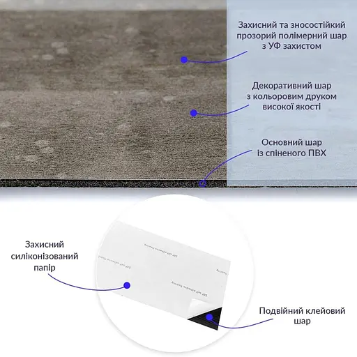 Самоклеящаяся виниловая плитка 152.4х914.4х1.5мм Мозаика светлая, цена за 1 шт. (СВП-7) Матовая SW-00000288 - фото 2