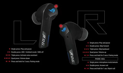 Bluetooth-гарнитура Asus ROG Cetra True Wireless SpeedNova Black (90YH03Y0-BTUA00) - фото 3