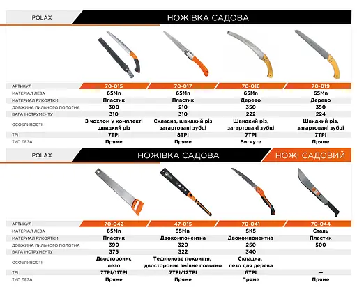 Нож садовый мачете Polax 500 мм (70-044) - фото 2
