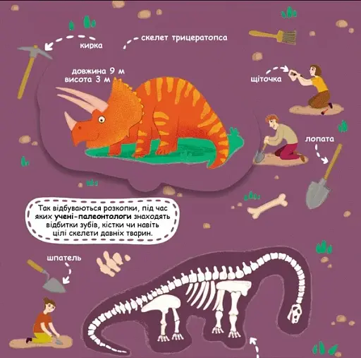 Динозаври та їхні сусіди - фото 8