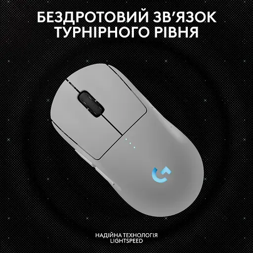 Мышь беспроводная Logitech G Pro 2 Lightspeed White (910-007302) - фото 4