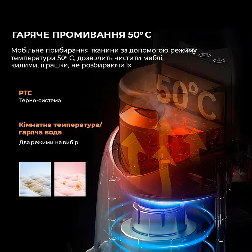 Пылесос Deerma Suction Vacuum Cleaner с функцией чистки мебели (DEM-BY200) - фото 9
