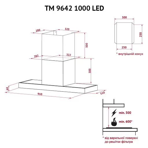 Витяжка декоративна Т-подібна Perfelli TM 9642 I/BL 1000 LED - фото 12