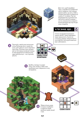 Minecraft. Довідник чарів та зілля - фото 7