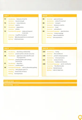 Roadmap A2+. Workbook - фото 4