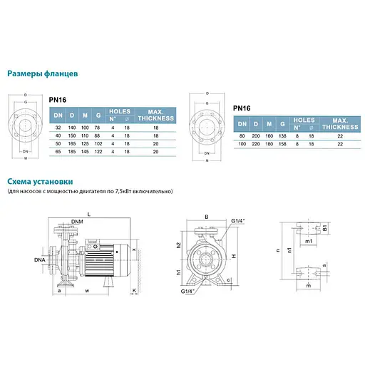 Насос відцентровий горизонтальний Leo 3.0 XSTm32-125/11 1.1кВт H 22(16)м Q 400(283)л/хв (771552) - фото 6