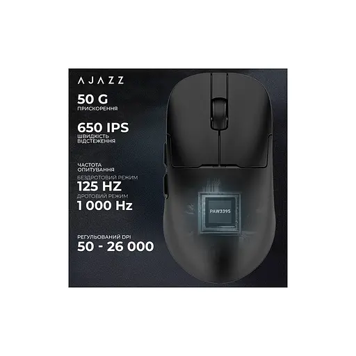 Мишка Ajazz AJ159PRO Wireless/Bluetooth/USB Charging Dock Black (AJ159-PRO-B) - фото 10