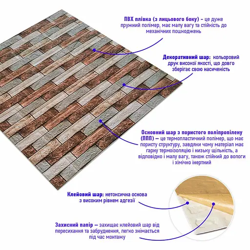 Декоративная 3D панель 700х770х4мм Коричневый кирпич песчаник (340) SW-00000531 - фото 2