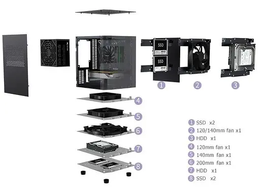 Корпус ALmordor Solar 210 SFF Black (ALS210SFFBK) Без БП - фото 3
