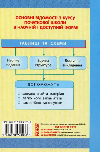 Інформатика. Таблиці та схеми для початкової школи - фото 2