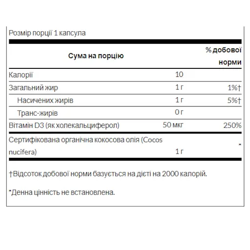 Вітаміни Swanson D3 with Coconut oil 2000 IU 60 капсул - фото 2