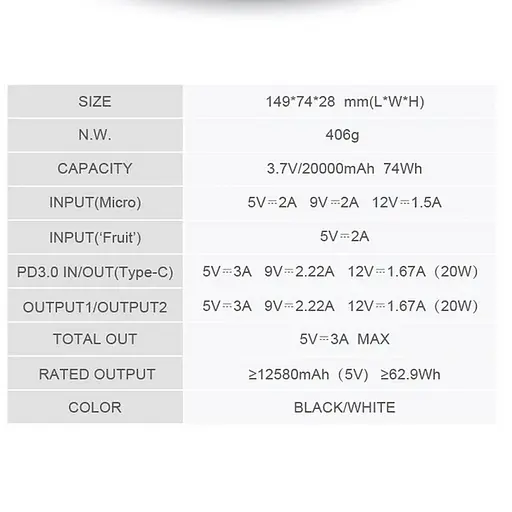 Портативный внешний аккумулятор Pineng PN-861 20000 mAh Power Bank Черный - фото 2